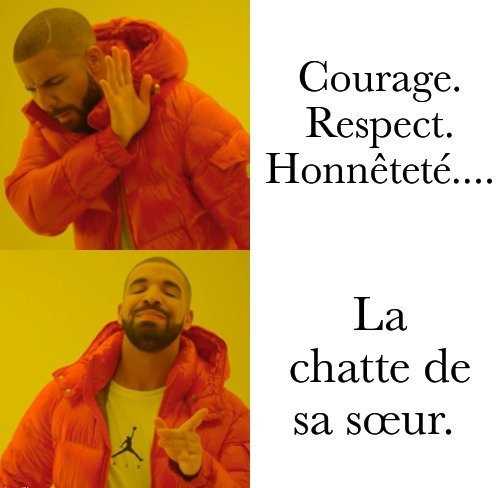 L'honneur....