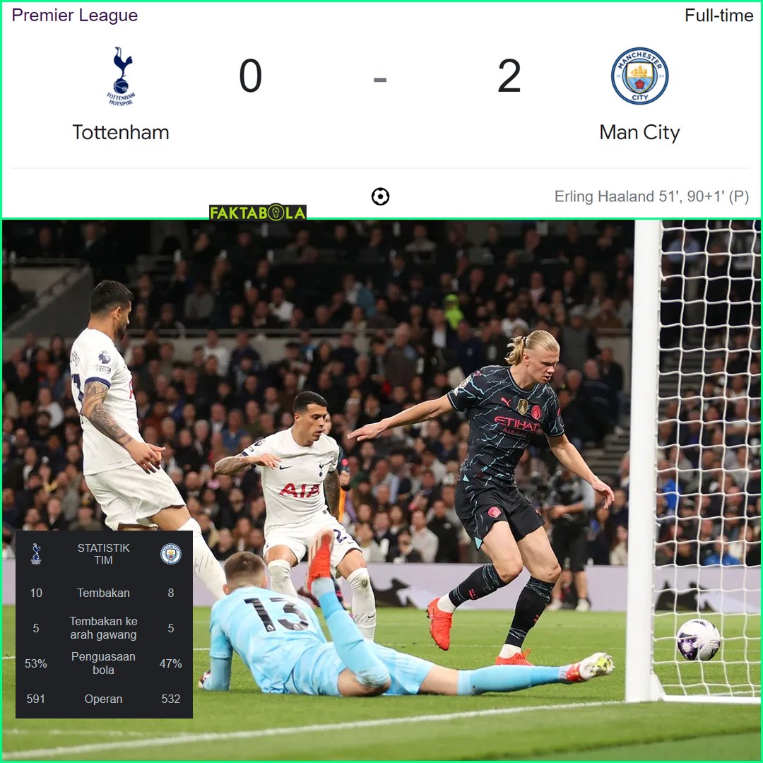 Manchester City raih kemenangan di kandang Tottenham, Erling Haaland cetak 2 gol! 👏 Mancity kini memuncaki klasemen EPL 🥶 Spurs tidak mampu membantu Arsenal.....