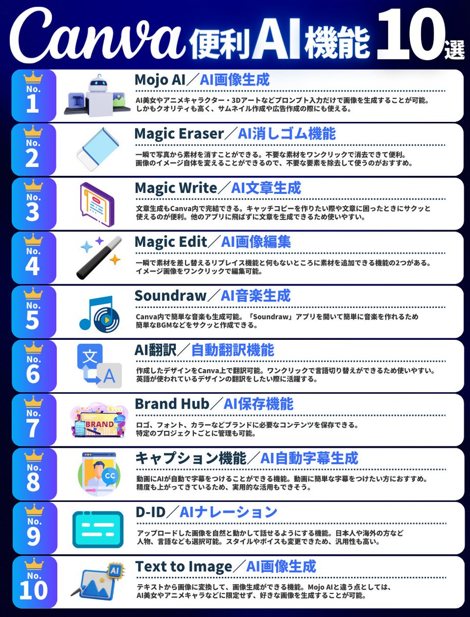 厳しいことを言います。

今Canva AI使ってないと時代遅れです。

CanvaのAI機能を使えば

・画像生成
・画像編集
・文章生成
・背景切り抜き

などあらゆる作業をCanva内で完結できます。

YouTubeでCanva AIを完全解説。

詳細はリプ欄へ↓