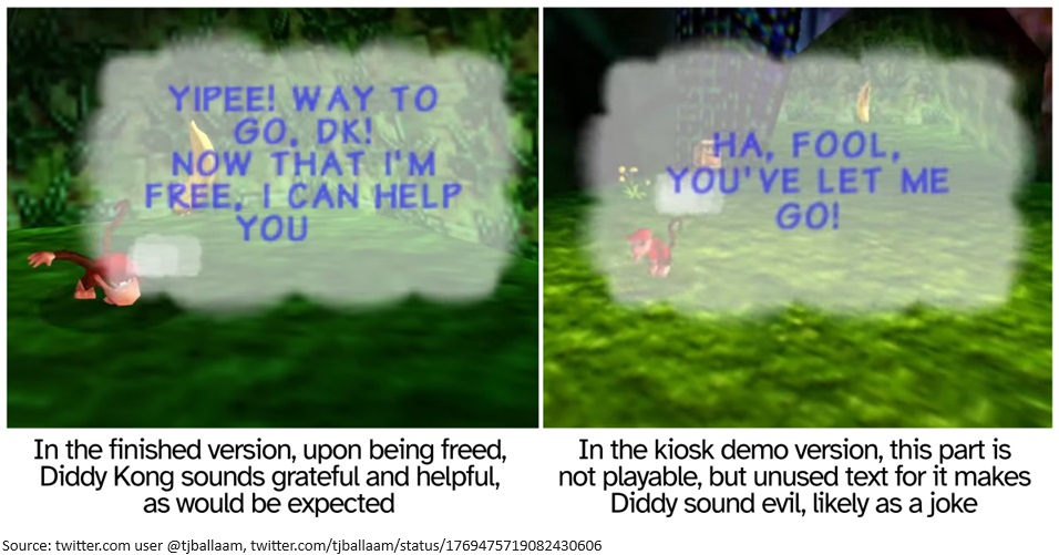 In the kiosk demo of Donkey Kong 64, only three events are playable, but unused early text exists for many others. Notably, Diddy Kong's message when he is freed in this version - 'HA, FOOL, YOU'VE LET ME GO!' - makes him sound uncharacteristically evil.