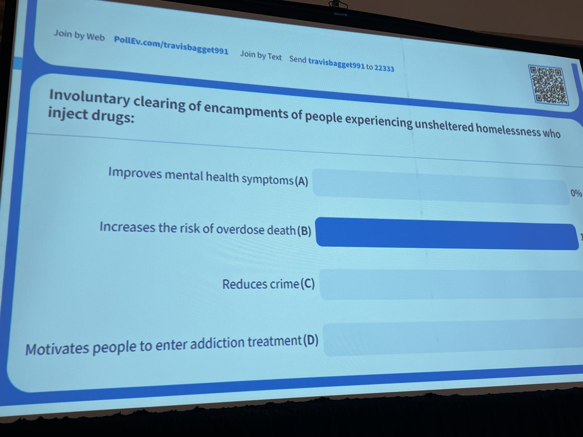 1/The first audience response question at #HCH2024 assesses the impact of involuntary homeless encampments clearances Does it .. A) improve mental health B) ⬆️overdose death C) ⬇️crime D)⬆️ addiction treatment entry Research by @jabarocas finds B most likely