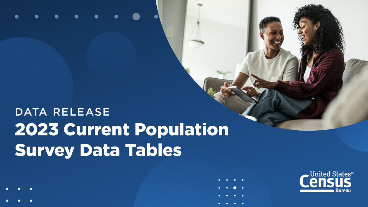 Check out new #CensusData on educational attainment, marital status, employment status, occupation, earnings, and other social and economic statistics from the Current Population Survey, one of the nation's oldest and largest surveys. ➡️ census.gov/newsroom/press…