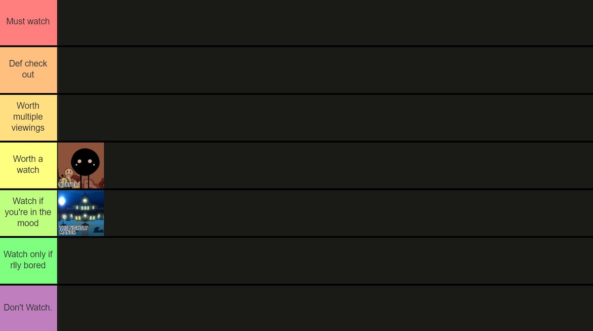 DailyBugFables's tweet photo. BURNER is really good. 

The first episode was genuinely sleeper, but the show gets better with every episode, and by episode 4 it's not a show I'd go crazy about, but I'd say it's worth a watch.

Also yes I will be ranking every show I put kumquat in. https://t.co/Z30P1RzVGJ