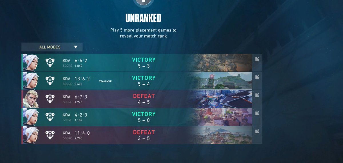 this is what jet only looks like never negetive 🫢