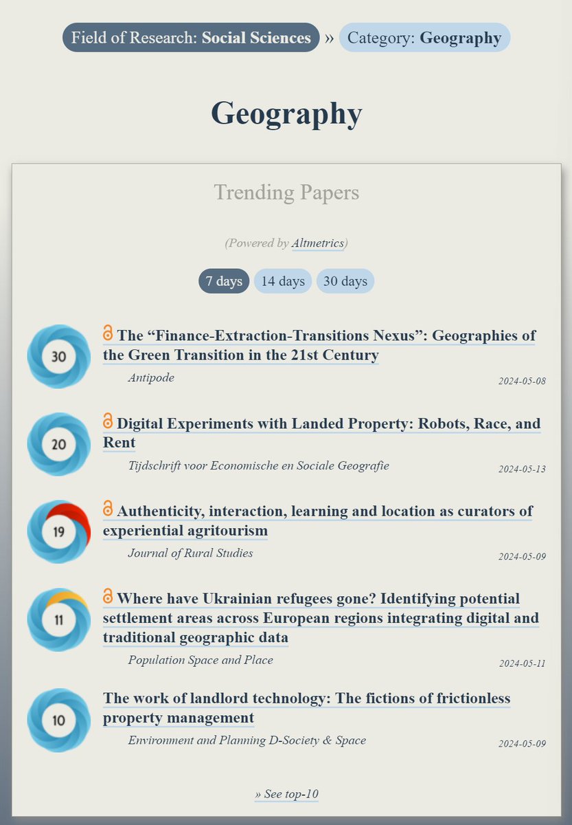 Trending in #Geography: ooir.org/index.php?fiel… 1) Geographies of the Green Transition in the 21st Century (@antipodeonline) 2) Digital Experiments with Landed Property: Robots, Race & Rent (@tesg_journal) 3) Authenticity, interaction, learning & location as curators of