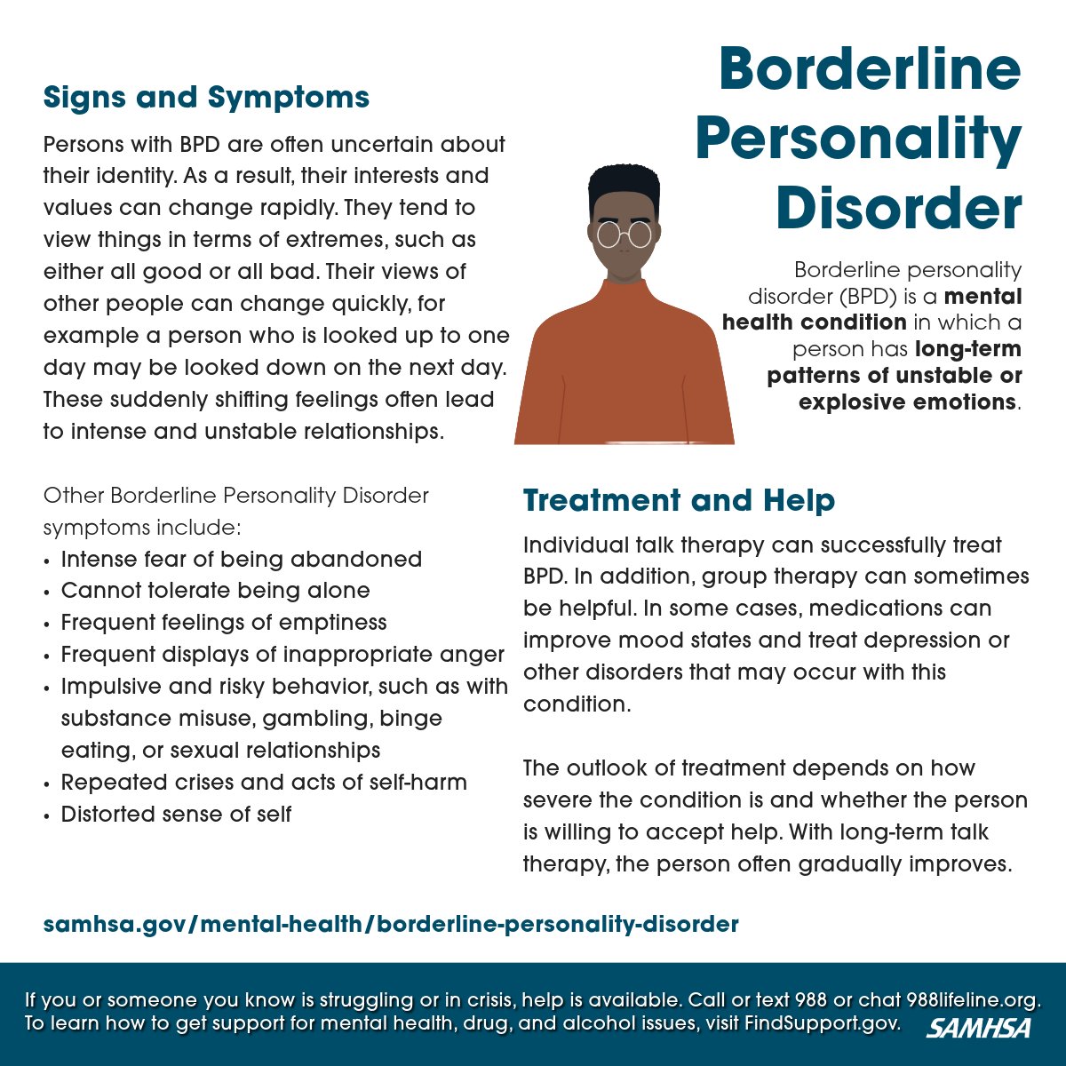 Borderline personality disorder (BPD) is a mental health condition that severely impacts a person’s ability to regulate their emotions. Learn the signs & symptoms of BPD and how to find help for yourself, a friend, or a family member: samhsa.gov/mental-health/… #MHAM2024
