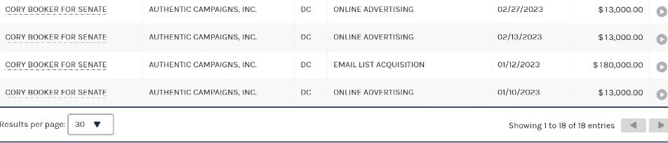 EXCLUSIVE: New Jersey Democrat US Senator @CoryBooker is a client of Judge Merchan’s daughter’s company @Authentic_HQ. He pays Loren Merchan, the President of Authentic Campaigns, for “digital consulting”, which includes social media management. The indictment against Donald…