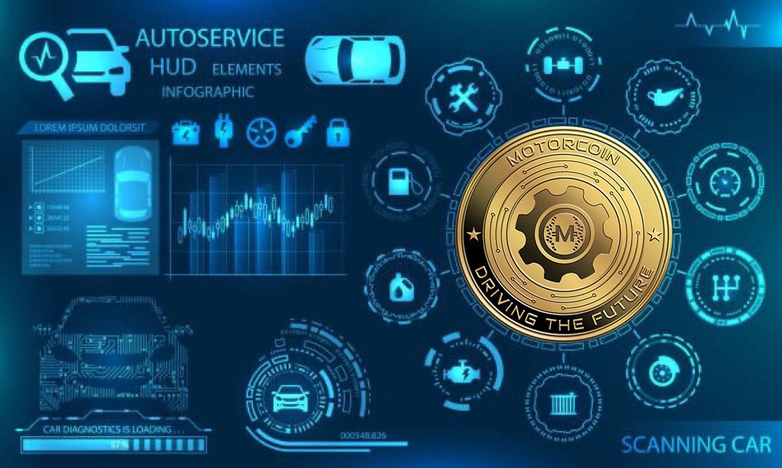 Motorcoin tweet media