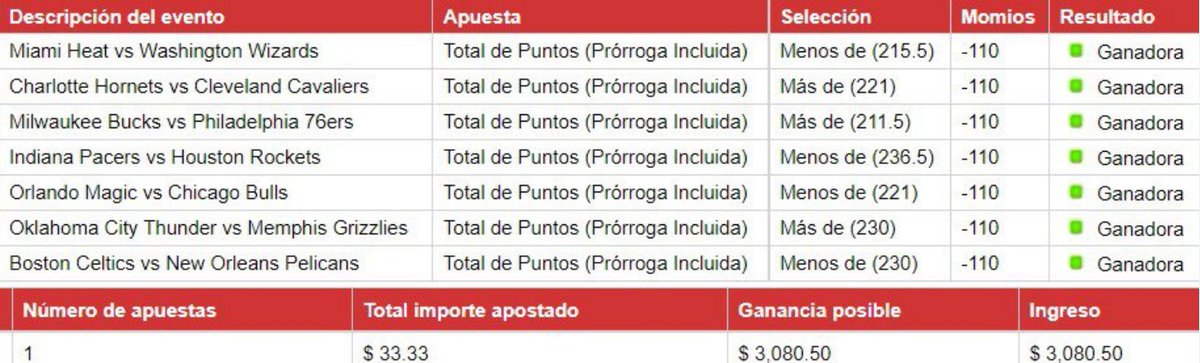 TeeepsD's tweet image. Entra a telegram!