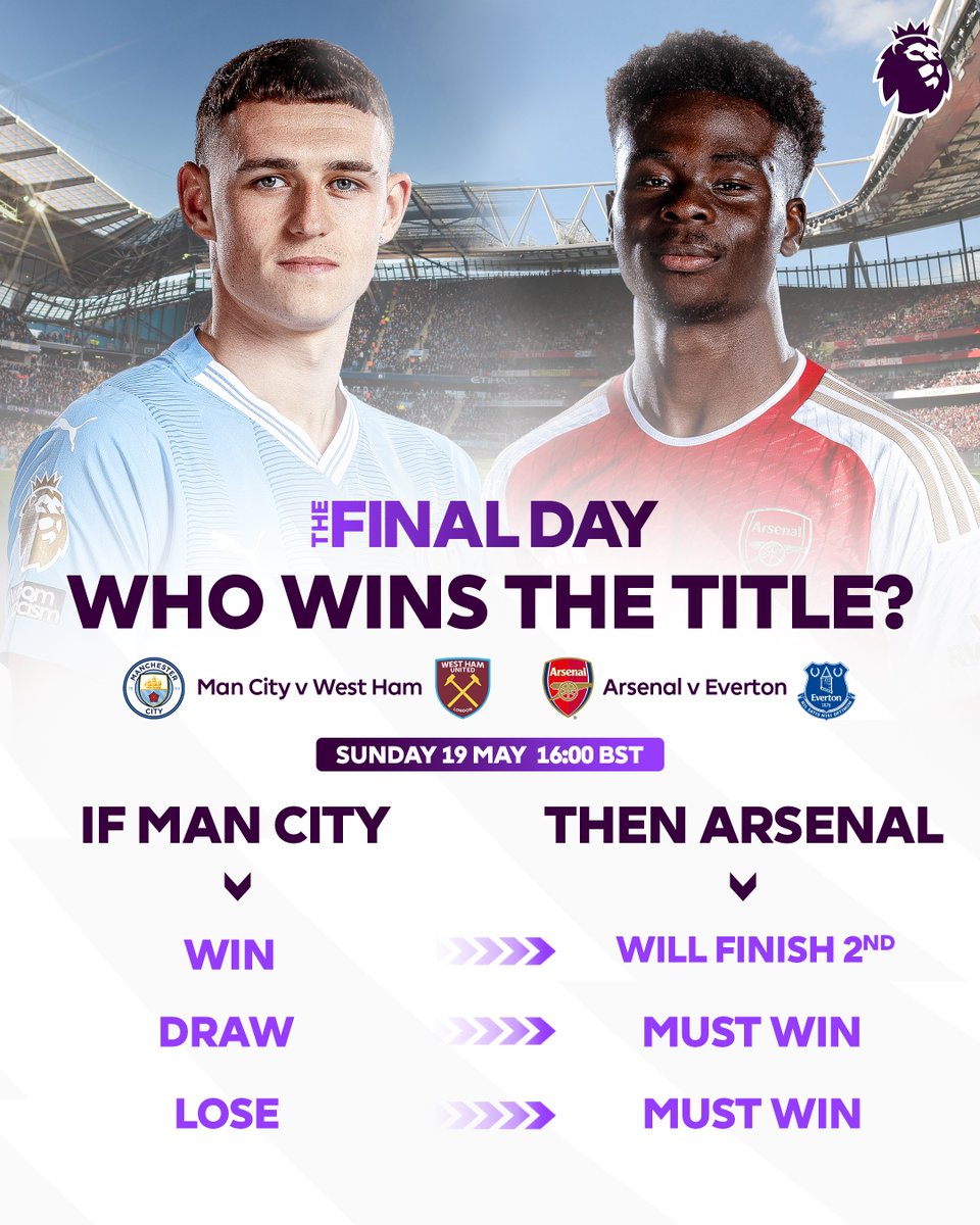 With @ManCity winning against Spurs to go top of the table, here is how the Premier League title will be decided on The Final Day!
