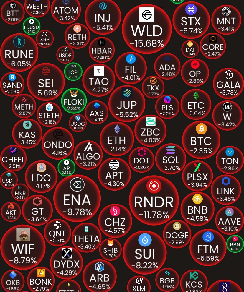 KatieePCrypto.pls tweet media