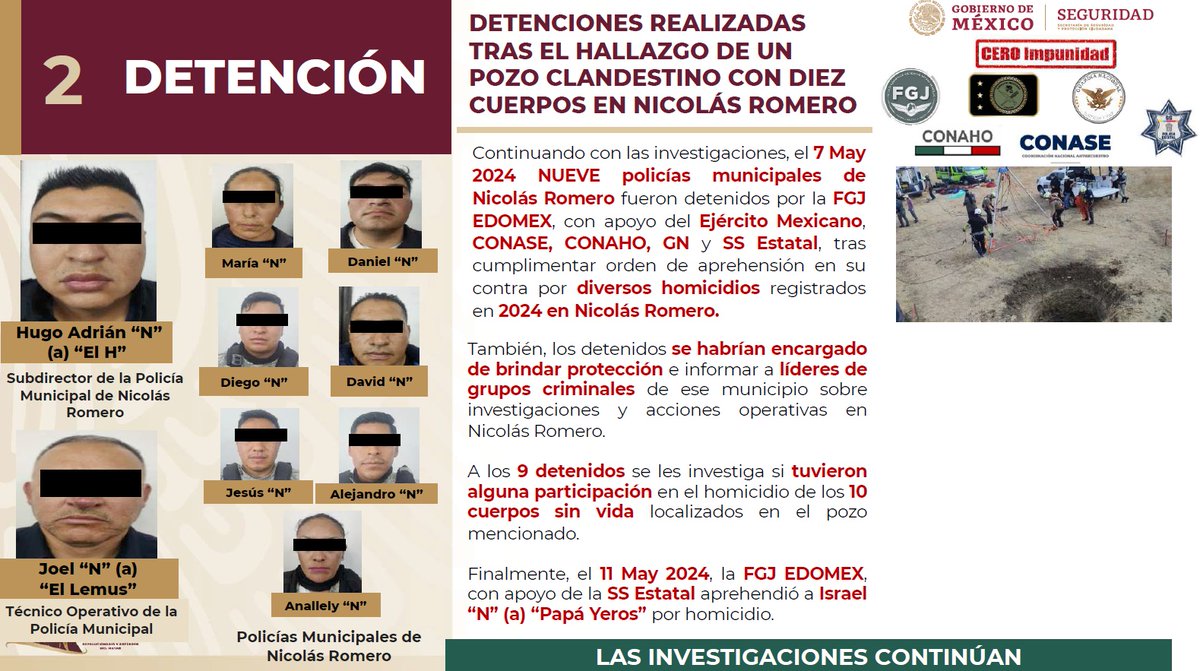 En Cero Impunidad se destacan cuatro extradiciones a diferentes cortes de Estados Unidos, una detención de 17 personas en la que participaron @FiscaliaEdomex, @SEDENAmx, CONAHO, @CONASE_mx y @GN_MEXICO_; también la detención de nueve policías municipales de Nicolás Romero.