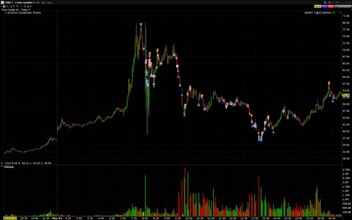 Lance Breitstein 🇺🇸🌎 tweet media