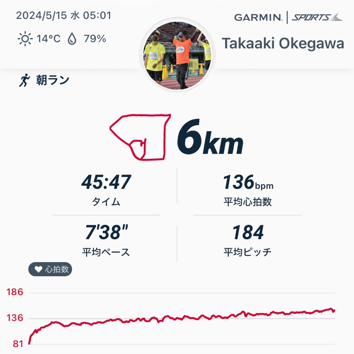 okesantatan8's tweet photo. 今日も軽めに走りました🏃‍♂️ https://t.co/7RcOAlKfic