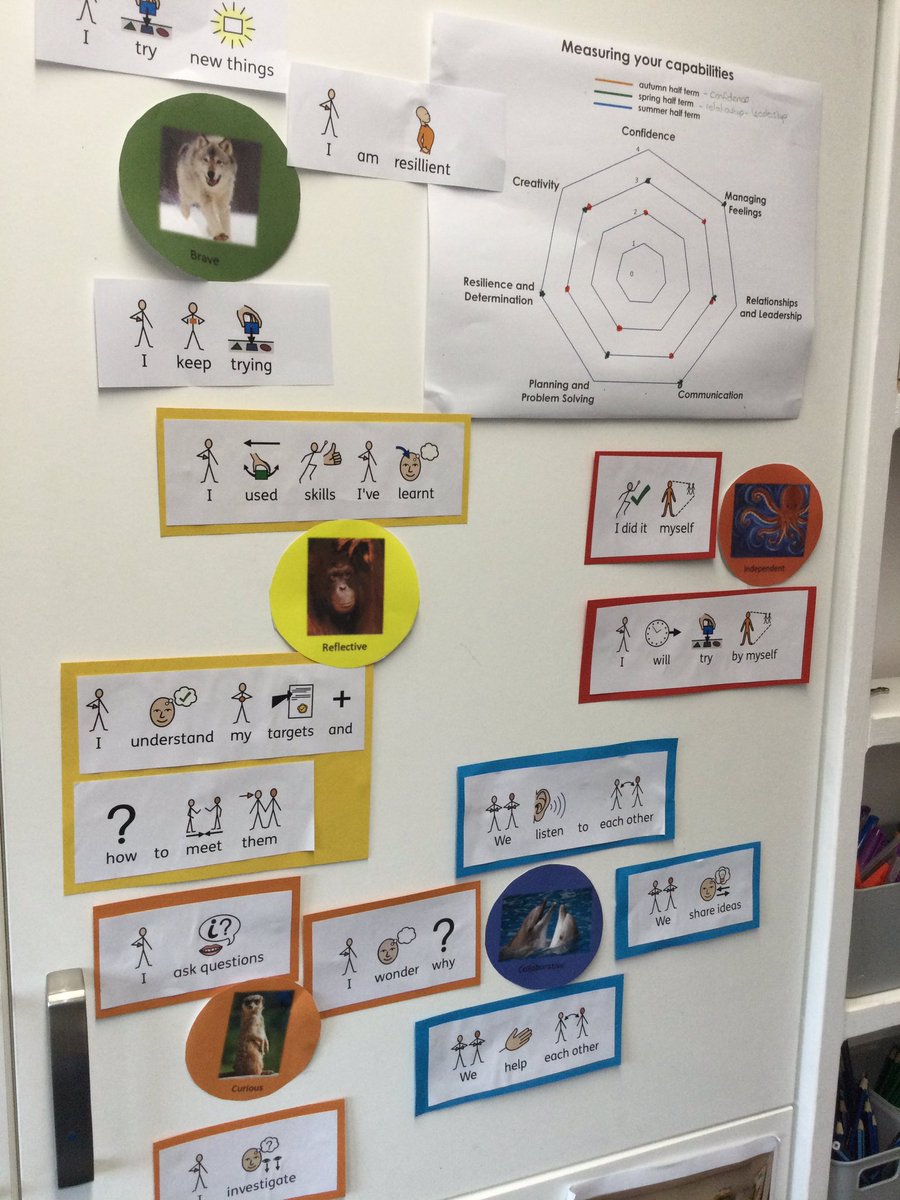Such a delightful visit to Werrington this morning. Where pupils talked exceptionally well about their learning and their role in learning <a href="/WendyDelf/">Wendy Delf</a> <a href="/VisibleLearning/">Visible Learning</a>