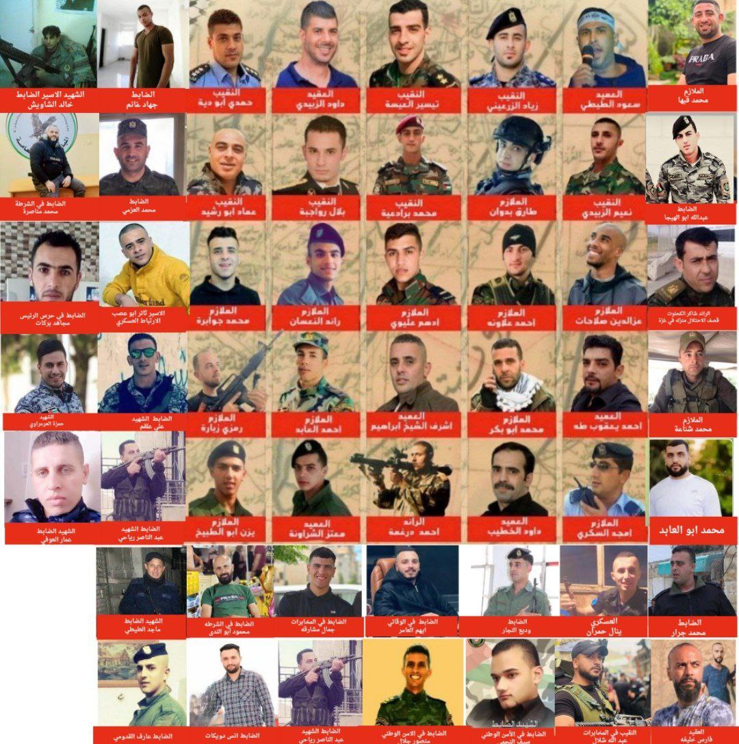 The Palestinian Authority is a facade for terror!

54 of the terrorists killed by the IDF in Judea and Samaria since October 7th were officially in the PA Security Services