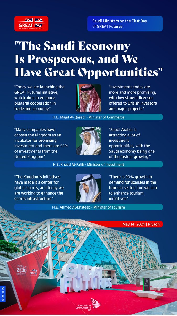 During the first day of #GREATFutures in Riyadh, several Saudi ministers shed light on the numerous investment opportunities the U.K. government and private sector can participate in.