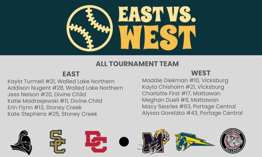 Congratulations to Jess Nelson and Katie Modrzejewski on All Tournament Team from this past weekend!!! 🥎👏🏼 Jess held it down on the mound with 14 Ks in 7 innings pitched. Katie lead the offense with 3 hits, 3 stolen bases, an RBI and crossed the plate 2 times herself.