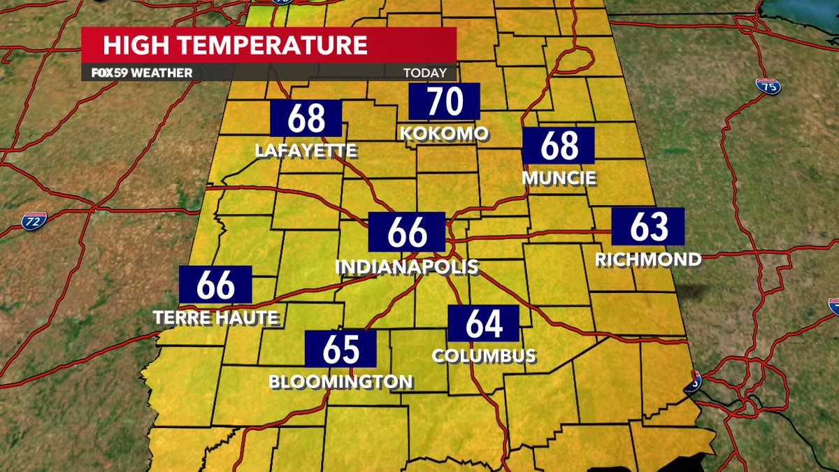 This rain-cooled day only produced a high temperature of 66° in #Indianapolis Tuesday. Coolest day of May and coolest in nearly 3 weeks! (Apr 25th 60°) #INwx