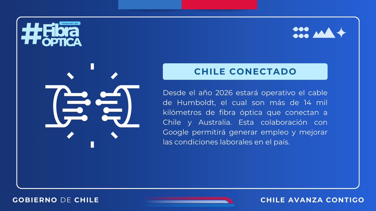 #MesDeLasTelecomunicaciones
📡¿Sabes qué es la #FibraÓptica y cuáles son sus ventajas?
✅ Chile se encuentra dentro de los 10 países con mayor despliegue de fibra óptica en el mundo.
✅ Además, nos ubicamos en el primer lugar en el continente americano.