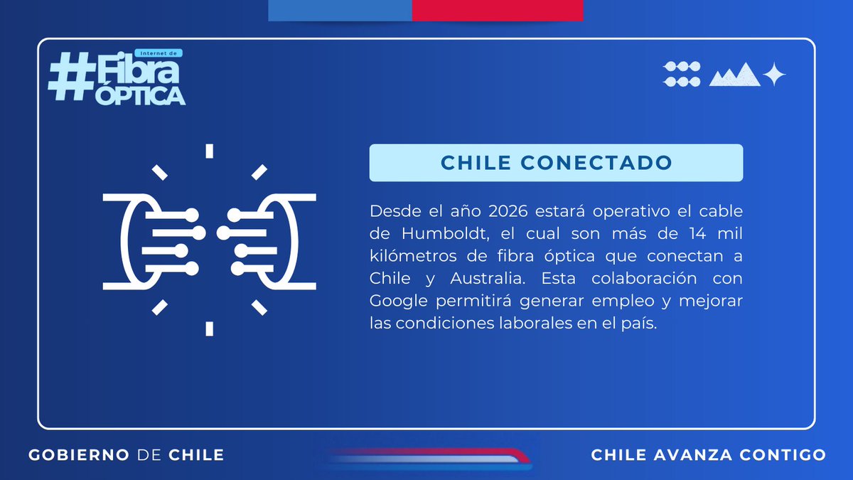 #MesDeLasTelecomunicaciones 📡¿Sabes qué es la #FibraÓptica y cuáles son sus ventajas? ✅ Chile se encuentra dentro de los 10 países con mayor despliegue de fibra óptica en el mundo. ✅ Además, nos ubicamos en el primer lugar en el continente americano.