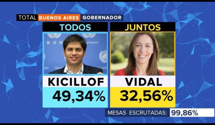 @mariuvidal Sos un cadáver político!!!
Te escápate de la provincia
A la ciudad 
Vas enganchada en una boleta no te vota nadie