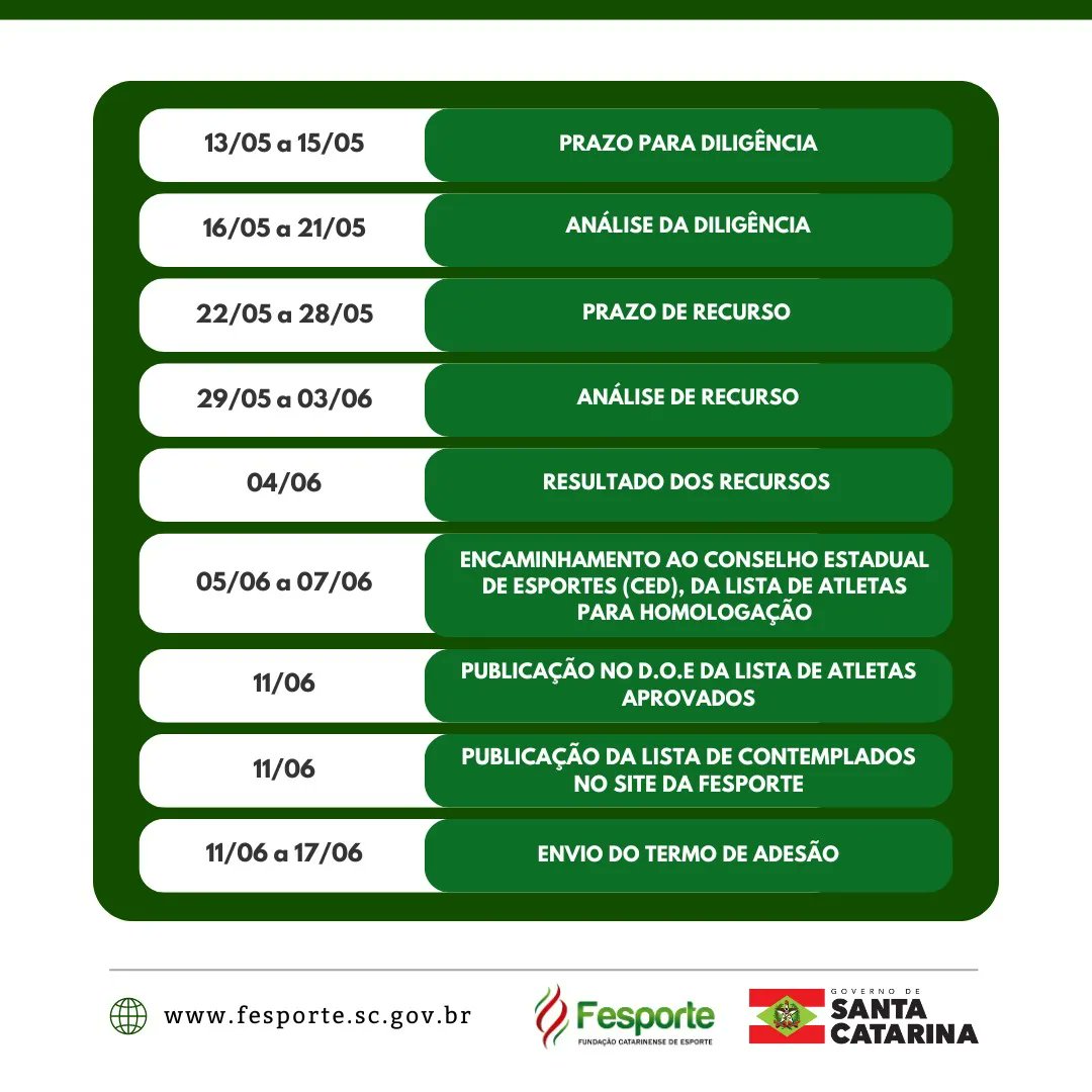 Atenção atletas: Novas datas e prazos relacionados ao Programa Bolsa Atleta 2024.

<a href="/GovSC/">Governo de SC</a> 
<a href="/jorginhomello/">Jorginho Mello</a> 
<a href="/FreibergueN/">Freibergue Nascimento</a>