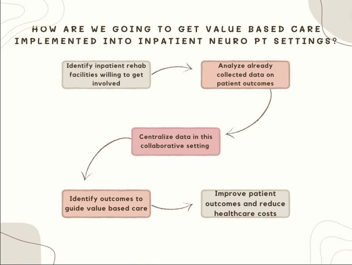 Duke HOD Team 3 tweet media