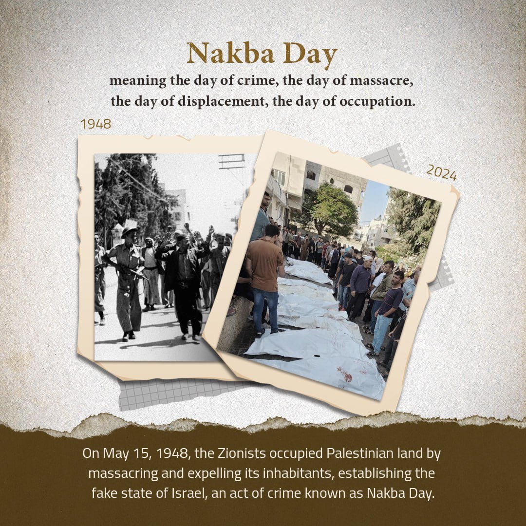 What Is #NakbaDay ?