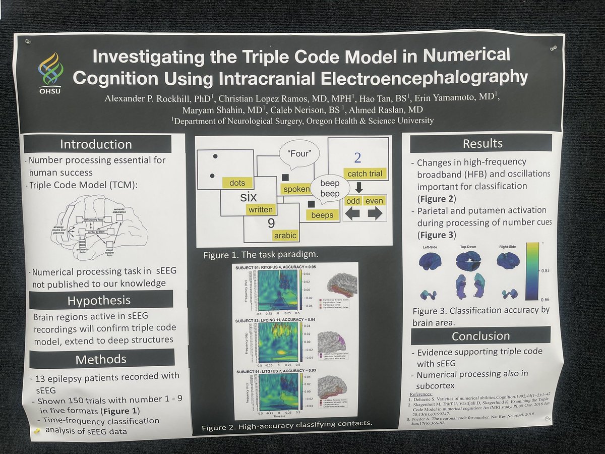 <a href="/OHSUSOM/">OHSU School of Medicine</a> <a href="/OHSUNews/">OHSU News</a> <a href="/OHSUBrain/">OHSU Brain Institute</a> @nateselden 
OHSU neurological surgery work presented <a href="/IntlNeuromod/">International Neuromodulation Society</a> INS meeting in Vancouver, BC! Strong work from my lab members <a href="/alex_p_rockhill/">Alex Rockhill</a> <a href="/CLopezRamosMD/">Christian Lopez Ramos</a>!