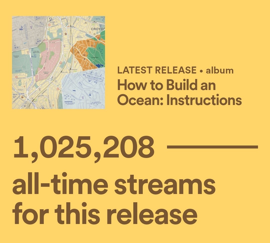 ONE MILLION STREAMS IN UNDER A MONTH. WE DID IT Y'ALL. WE DID IT.