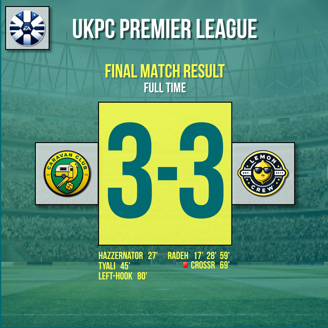 Caravan Club (@caravanclub_) on Twitter photo It ends level after a closely fought match! โฝ๏ธ
GGs <a href="/LemonCrewFC/">Lรฉmรถn Crew FC</a> ๐
PLAYER OF THE MATCH: TYALI It ends level after a closely fought match! โฝ๏ธ
GGs <a href="/LemonCrewFC/">Lรฉmรถn Crew FC</a> ๐
PLAYER OF THE MATCH: TYALI