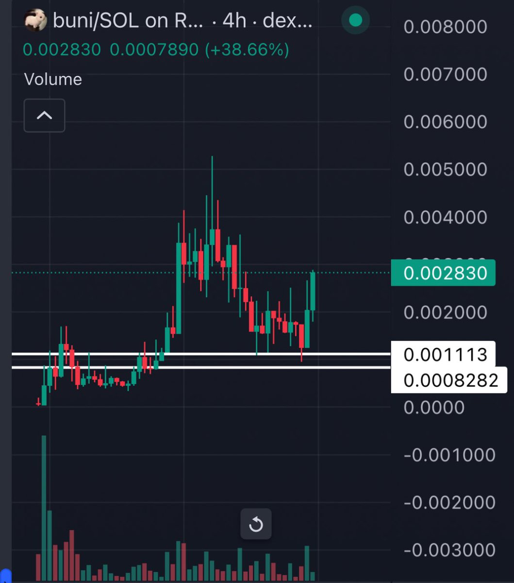 Mrpunk.eth tweet media