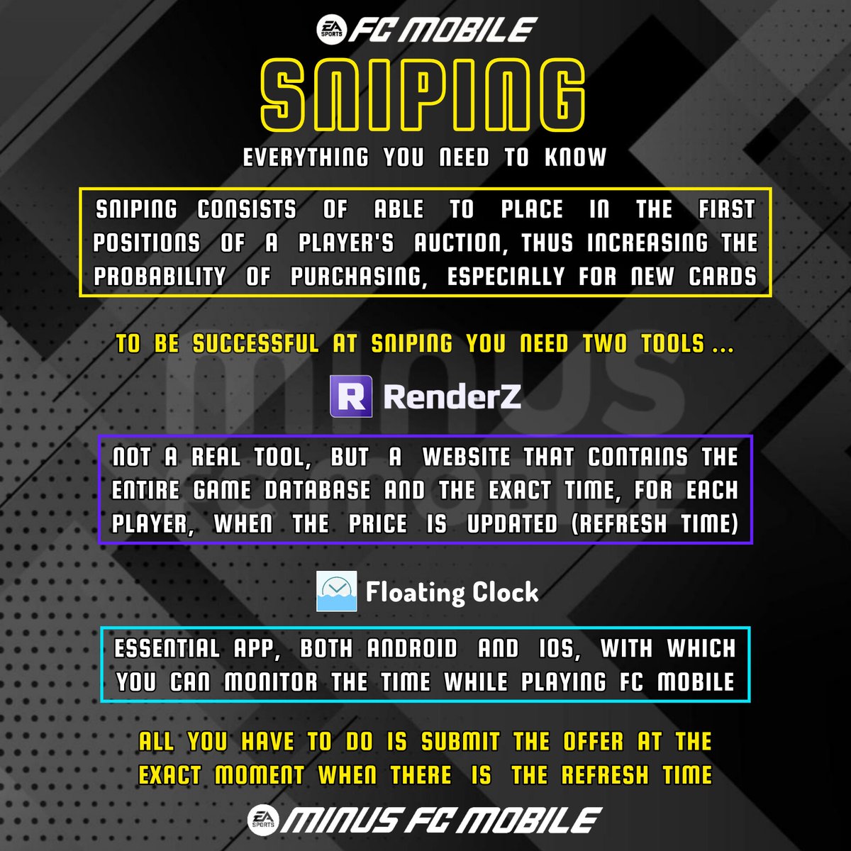 Surely most of you already know Sniping, but if anyone still doesn't know it, here's a short Guide. This guide will be useful in the next few days for the New Project in collaboration with @azaylfcmobile #FCMobile