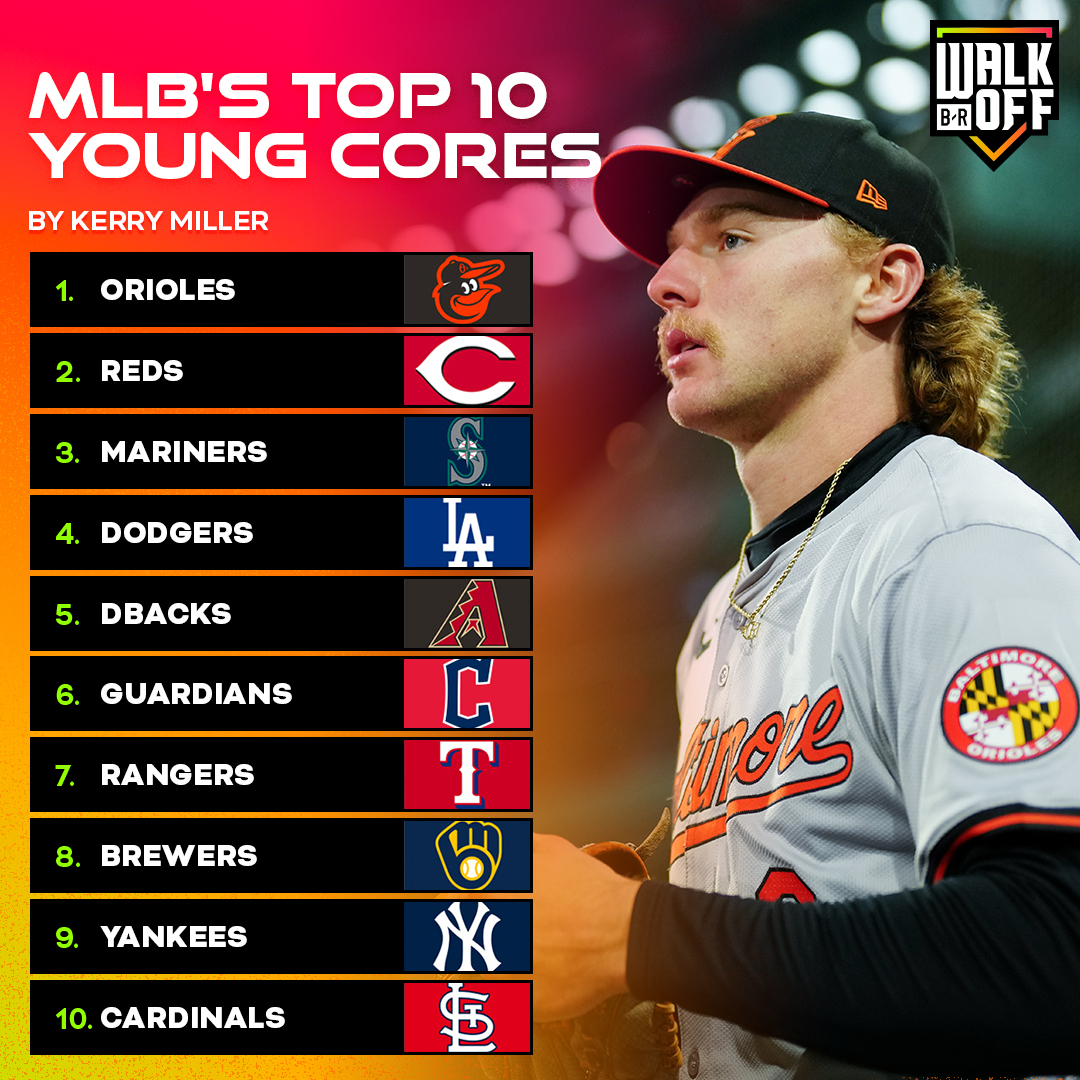 BRWalkoff's tweet image. We ranked baseball&apos;s most talented young cores 👀 @kerrancejames