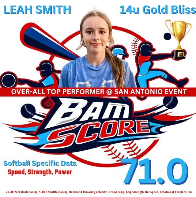 Let’s give a big shout out to Leah Smith from Texas Blaze 14u Gold Bliss for being the OVER-ALL TOP PERFORMER at the San Antonio event! We’re so impressed! Way to go Leah! #BlazeOn