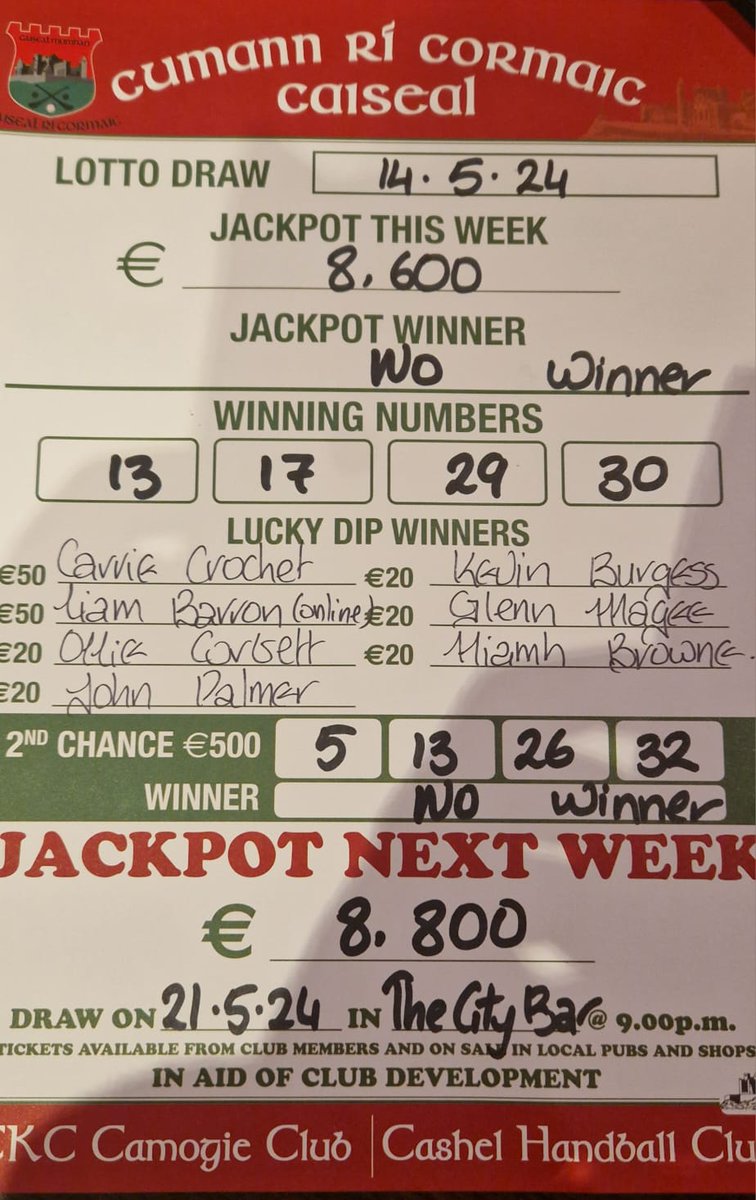 Tonight's lotto results