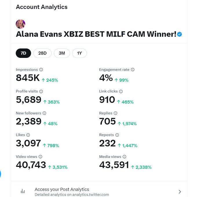 To all the Trump supporters hitting up my page... you're the GOAT.... thanks for pushing my numbers hahahahahahahahahaha  dummies