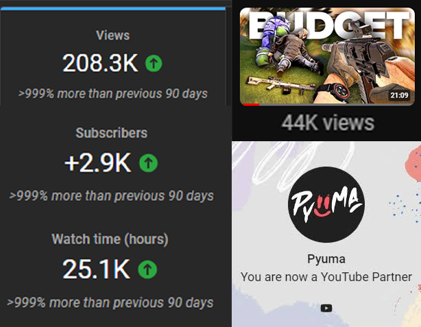 PyumaTv's tweet image. Decided to stop making myself to make content focused on viewership. CRAZY to see the growth when you make content that you are actually passionate about. Leaving Valorant, R6 and "streaming" was the best decision I've ever made. Shout out to @ghostsoftabor for making a sick game