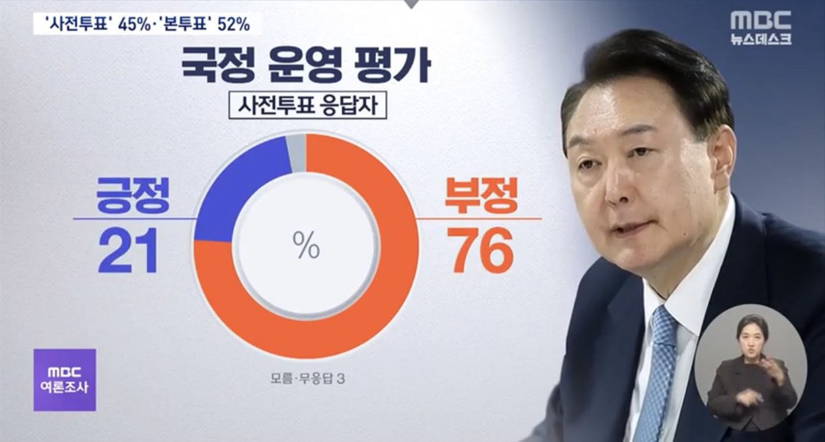어떤등신색히 역시주뎅이만 살아서 대선때도 수천가지구라와 사기질로 국민 혹하게속여 봉황차지한 개쓰레기가

짜인각본 민생토론 간판으로 국민에게또정의로운척하네
 도데체이린원고를쓰라고 지시하는 대가리는?

뭐
기득권뺏긴사람이정권퇴진운동한다고? 개혁본질을 더럽이는 형장의이슬감 색히