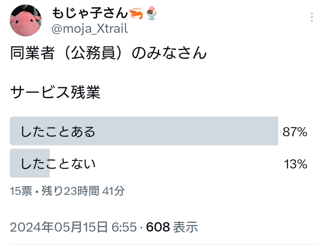 リアルな割合になってきた

私の予想ではサビ残が無いのは河野ショック以降採用の国家公務員