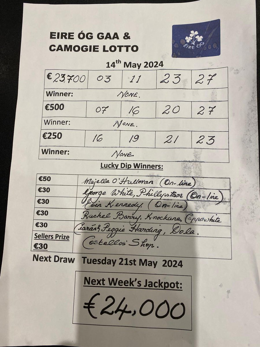 This weeks lotto results 💸 Congrats to all our lucky dip winners 👏💸 Next weeks jackpot is a record €24,000!!! Play via the link below or off local businesses & sellers ⬇️👇💸🇭🇳 play.clubforce.com/play_newa.asp?…