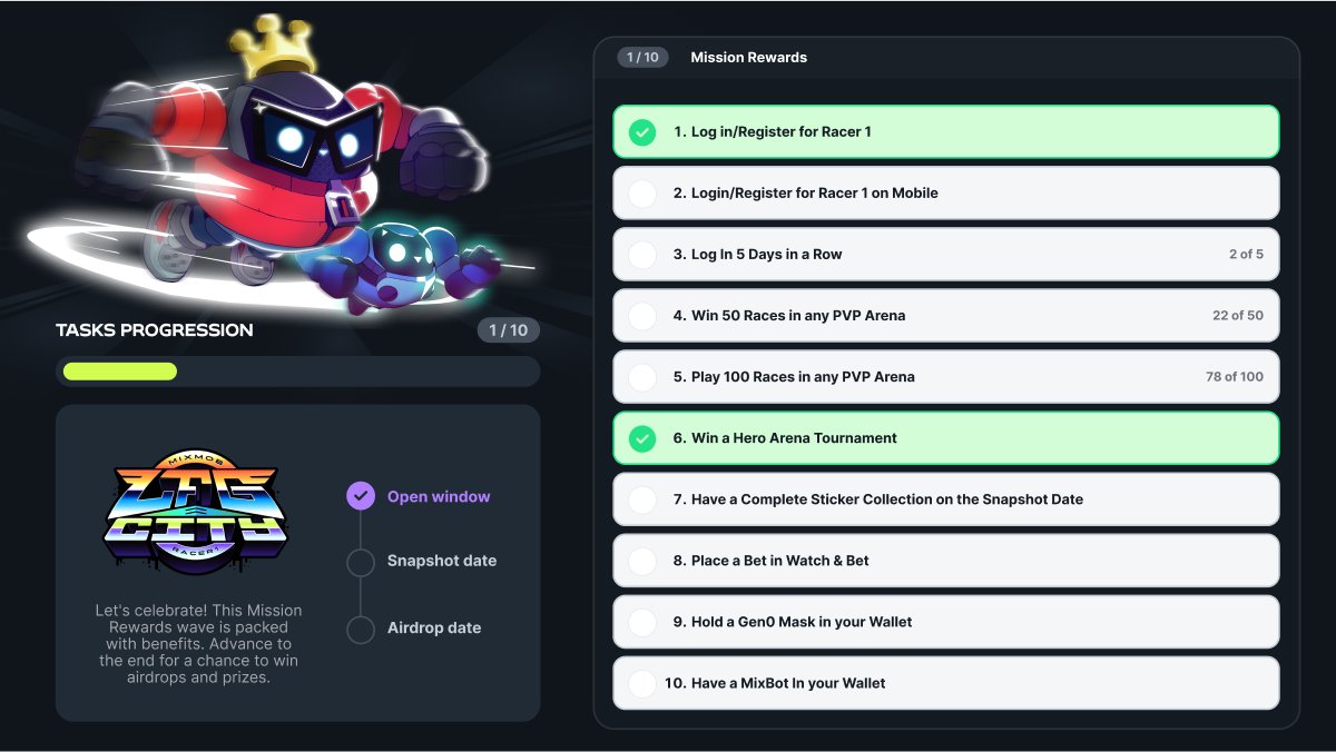 MixMob missions are LIVE! Jump into the game now and win MXM airdrops. Tackle these challenges and get MXM rewards as you play. 👇 uprising.mixmob.io