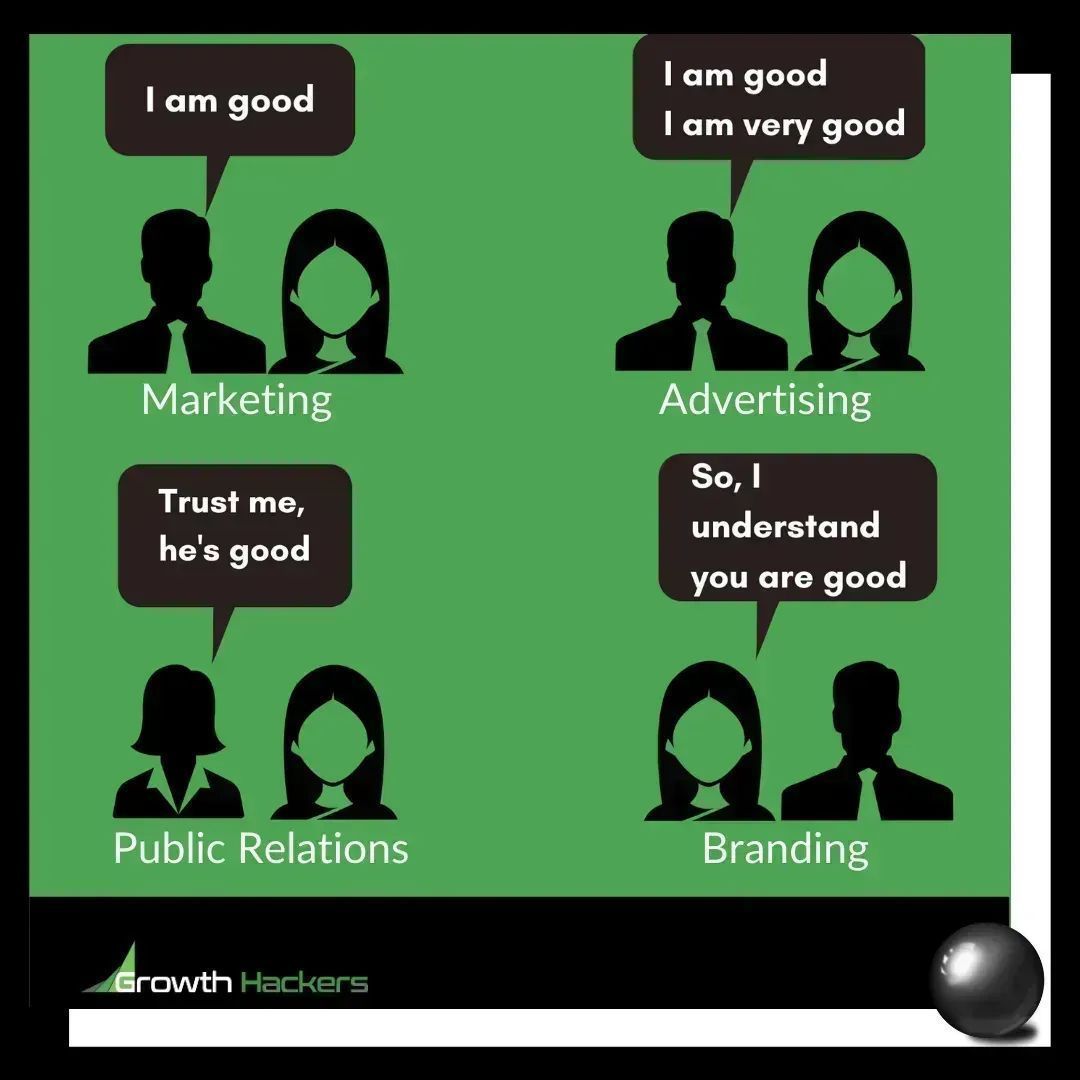 (Very) Simplified explanation of the difference between marketing, advertising, public relations and branding.

buff.ly/2PfX1mp

#Marketing #PR #PublicRelations #Branding #Advertising #DigitalMarketing #OnlineMarketing #BrandIdentity