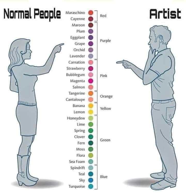 It's either a warm or cold color (relatively speaking). 