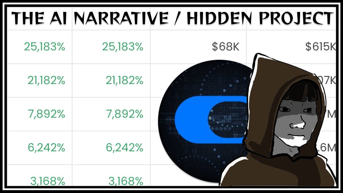 defileo's tweet photo. AI is the only leading narrative of the year.

ChatGPT-4o is already here, and the future belongs to AI.

Here's a hidden gem that can be a short way to wealth: 🧵👇 https://t.co/7aoVN7ZJpv