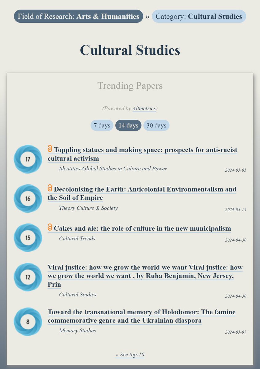 Trending in #CulturalStudies: ooir.org/index.php?fiel… 1) Toppling statues & making space: prospects for anti-racist cultural activism (@IDjnl) 2) Decolonising the Earth: Anticolonial Environmentalism (@TCSjournalSAGE) 3) Cakes & ale: the role of culture in the new municipalism