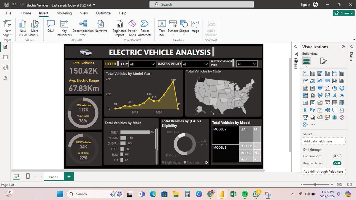 adedoyinalimi's tweet image. While you guys were watching @SpursOfficial vs @ManCity, I was busy with the attached.
#DataVisualization #MicrosoftPowerBI #ExcelDataCleaning #InteractiveDashboard #DataAnalysis #IpajaLagos #Nigeria #DataStorytelling #ExcelToPowerBI #DataInsights
I’m open to feedbacks.
