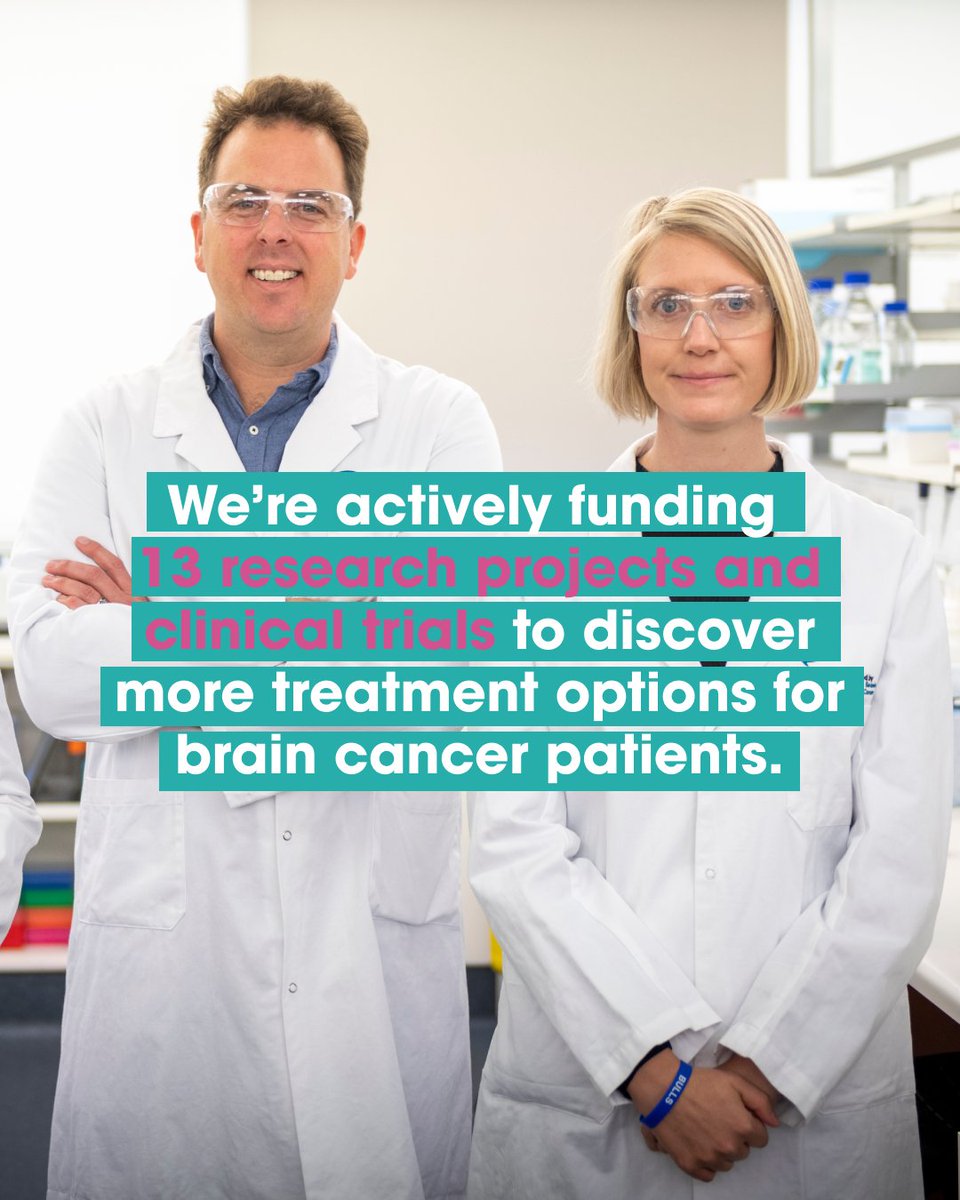 BrainCancerCentre (@braincancerctr) on Twitter photo We’ve brought together 60 of the brightest minds in brain cancer research across 16 leading hospitals, universities and institutes from around Australia to end brain cancer as a terminal illness.
So far, we’ve invested over $30 million to fund new and innovative research.
This We’ve brought together 60 of the brightest minds in brain cancer research across 16 leading hospitals, universities and institutes from around Australia to end brain cancer as a terminal illness.
So far, we’ve invested over $30 million to fund new and innovative research.
This