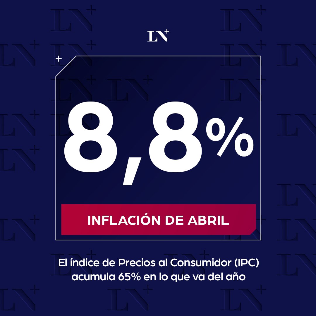 🚨 8,8% la INFLACIÓN de ABRIL. 🔥 INCREÍBLE la gestión Milei-Caputo